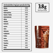 Meta MILKSHAKE de Chocolate- 1kg